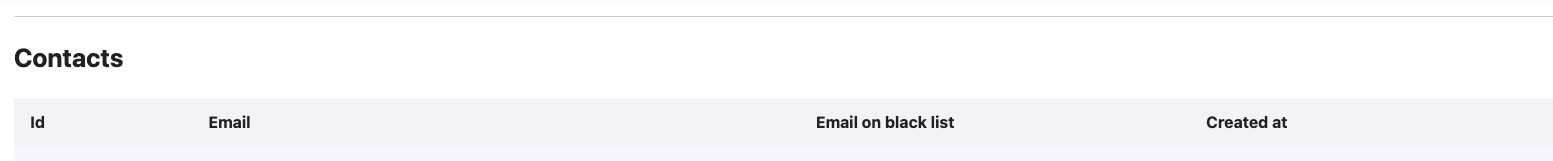 Lista de Contactos